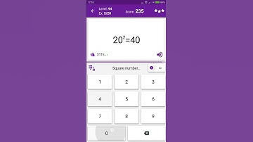 Math Tricks - Training mode - square numbers between 20 and 29 - level 094 (Number Keyboard)