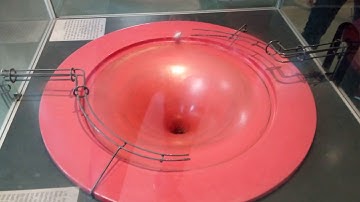 Rotating ball in funnel experiment