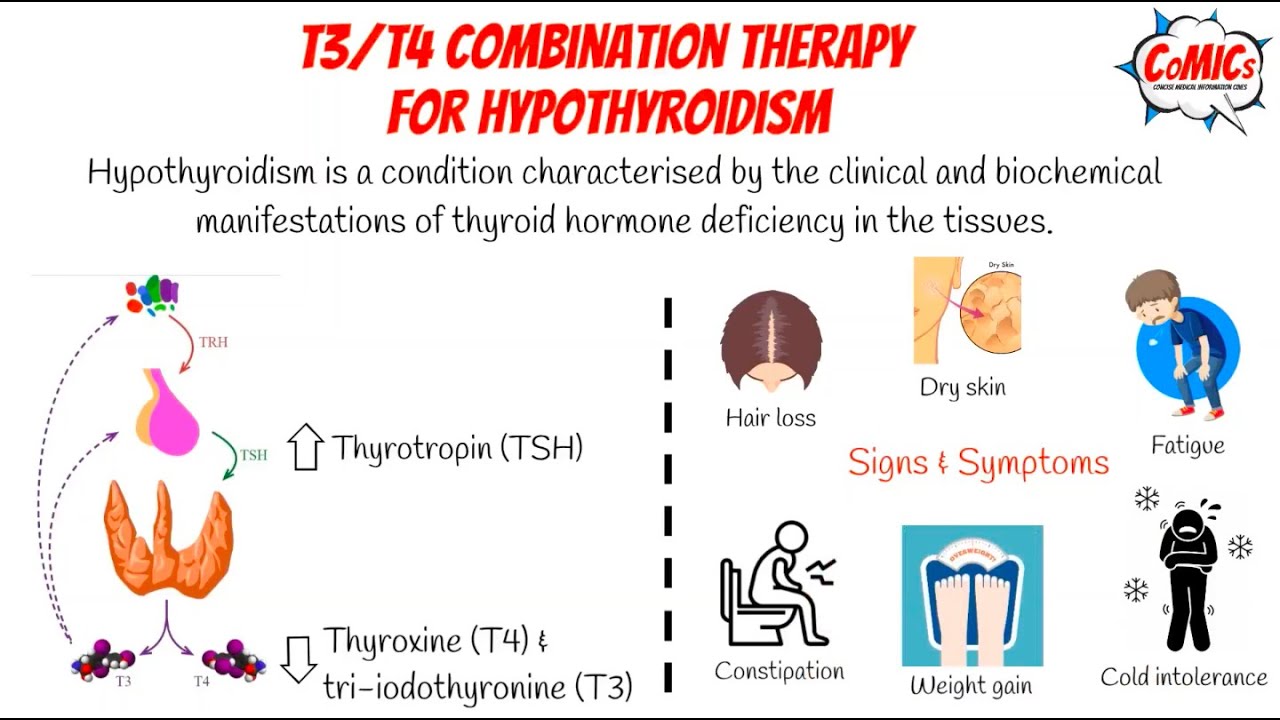 underactive thyroid uk forum mi újdonság a közös kezelésben