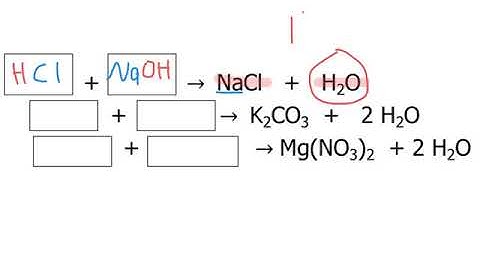 Neutralization reactions - Determining the reactants