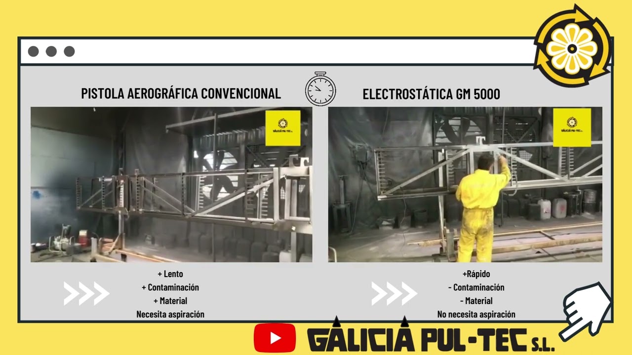 Comparativa de pintado con Pistola Aerográfica convencional y Sistema electrostático GM5000