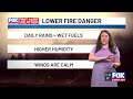 Lower fire danger with daily rain, higher humidity heading into the weekend