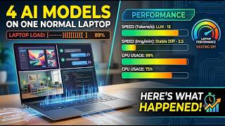 I Tested 4 Local AI Models on an RTX 5060
