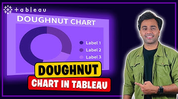 Tableau Doughnut Chart Tutorial | How to Create Doughnut Chart in Tableau | Learn With Shivam