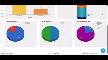 JAM CRM Dashboard Video