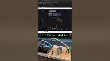 👨‍🎨 GUI creada en #python para comunicacion bidireccional con #arduino #diy #makers #programming