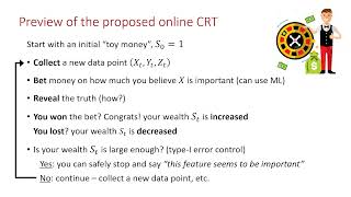 Model-X Sequential Testing for Conditional Independence via Testing by Betting - AISTATS 2023