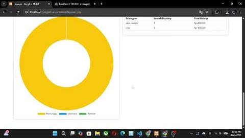 TUGAS BESAR PEMROGRAMAN WEB II ( Bengkel AnasStop)