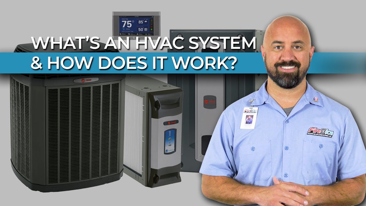 Waxhaw Heating & Air