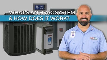 What is an HVAC System and How Does It Work?