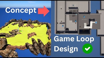 Building a Game Loop Map - DevLog - STEAV