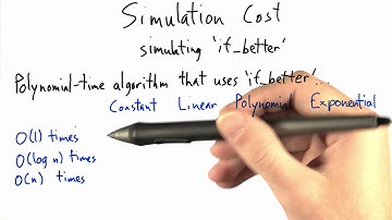 Simulation Cost - Intro to Theoretical Computer Science
