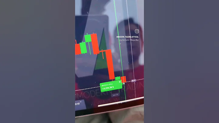 Trading money 💰 #shortsfeed #trading #stocks