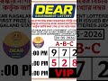 Nagaland State Lottery | First Prize Last Digit Target (24/05/2026) #dear