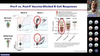 Webinar: Progress in RSV vaccines and monoclonal antibodies