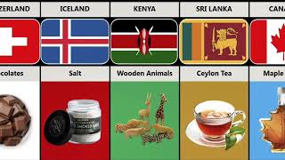 The Best souvenirs from different countries#souvenir