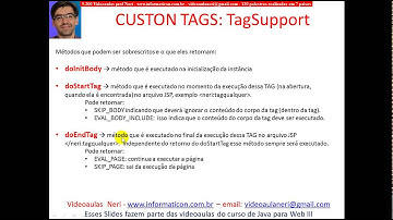 aula 5310 java para web III   doEndTag doInitBody doStartTag SKIP BODY EVAL BODY INCLUDE EVAL PAGE