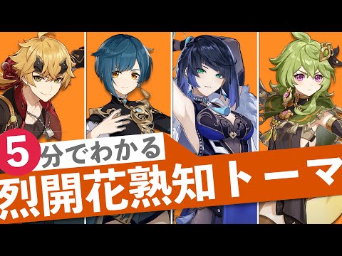 原神 トーマ 原神 原神シリーズ アクリルキーホルダー Genshin トーマ 原神