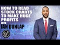 HOW TO READ STOCK CHARTS TO MAKE HUGE PROFITS