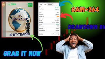 How IS BT Trader EA Earned +264% on BTCUSD with Just $100 – Full Strategy