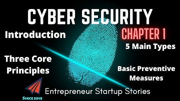 Cyber Security The Beginning | Chapter 1 #Cybersecurity