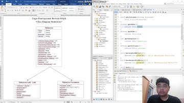 Transformasi Class Diagram ke Program JAVA