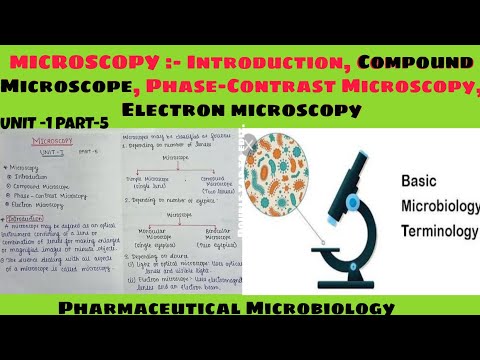 Video: Wat zijn de toepassingen van samengestelde microscoop?