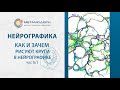 Как и зачем рисуют круги в Нейрографике. День рождения метода. Часть 1.  2018 -04 -29