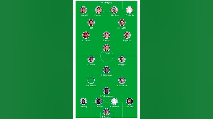 Stay tuned I'll live FC Barcelona vs Real Madrid final match 😶‍🌫️💪🏻🏆