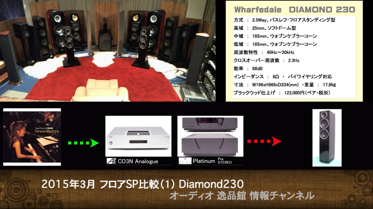 FOCAL Chorus 714 716 726 Wharfedale Diamond 230 240 250 フォーカル