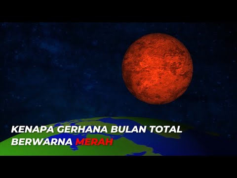 Video: Mengapa bulan tidak gerhana?