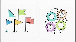 Reg S-P (Privacy) and Reg S-ID (Identity Theft) - series24 Exam Prep