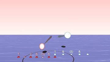 A Polyrhythm in triplet patterns in 6/8 over 2/8