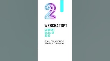 "Unleash the Power of ChatGPT and AI: Top 2 Chrome Extensions You must Need to Try Now!"