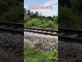 Vande Bharat # Train# Indian Railway # Konkan Railway # manglore -madgoa express