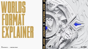 [EN] Worlds 2021 | Format Explainer