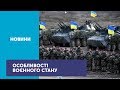 Що означатиме для українців запровадження воєнного стану?