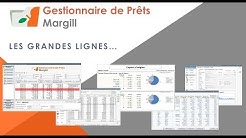 Gestionnaire de Prêts Margill - Les grandes lignes