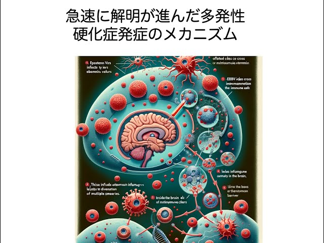 直立機構と発病のメカニズム 「人」と「病」の正体を解明する Amazon.co.jp: 直立機構と発病のメカニズム 「人」と「病」の
