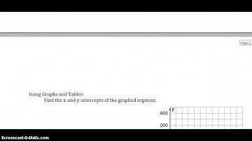 Algebra 3.1 Graphing Linear Functions