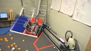 Complete Test Run FTC RES-Q