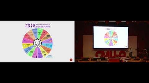 Task Offloading in Cloud Computing and Internet of Things