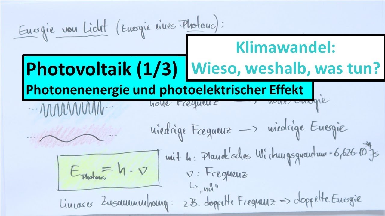 Photovoltaik verstehen – Photonenenergie und photoelektrischer Effekt (Vorlesung 11 - Teil 1 von ...