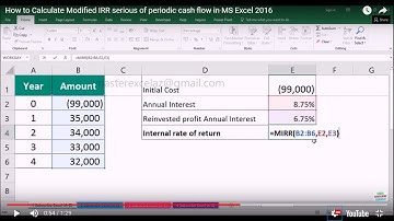 How to find Modified IRR using formula in excel | Excel for Finance Professionals