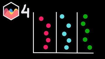 How To Create A Strip Chart In Chart JS 4