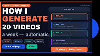 I Automated My Entire Video Pipeline With Claude Code — Here's How