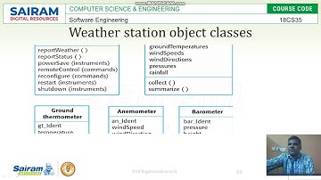 Lecture Video 18CS35  Module3  Design & Impln  Part 2
