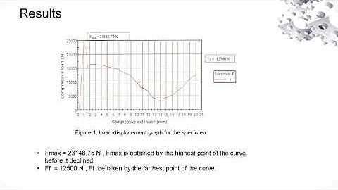 EMM3806_203234 - Compression test on wood
