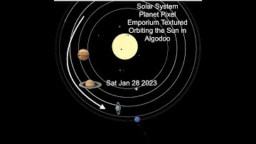 Solar System Planet Pixel Emporium Textured Orbiting the Sun in Algodoo