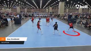 Ava Smolinski #classof2029 #volleyball #recruitment #hudl #highlights #hitter 